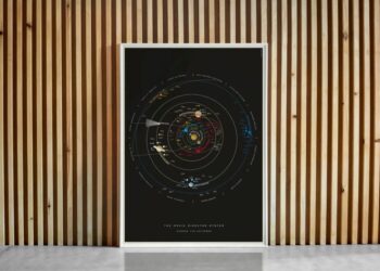 Ένα πόστερ αναπαριστά το σύμπαν των μεγάλων σκηνοθετών